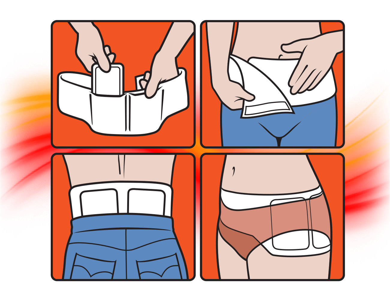 Linear illustration of HeatMax heating wrist pad instructions